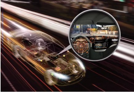 Automotive car - IMI Jumps to 5th Largest Automotive EMS - IMI News Automotive car - IMI Jumps to 5th Largest Automotive EMS - IMI News