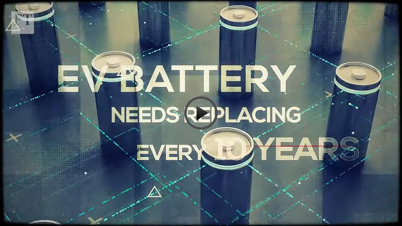 The Rise of Sustainable Automaking 