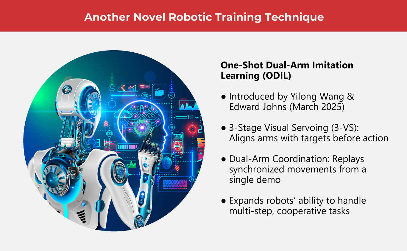 Another Novel Robotic Training Technique
