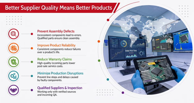 4th Blog Infographic (b)