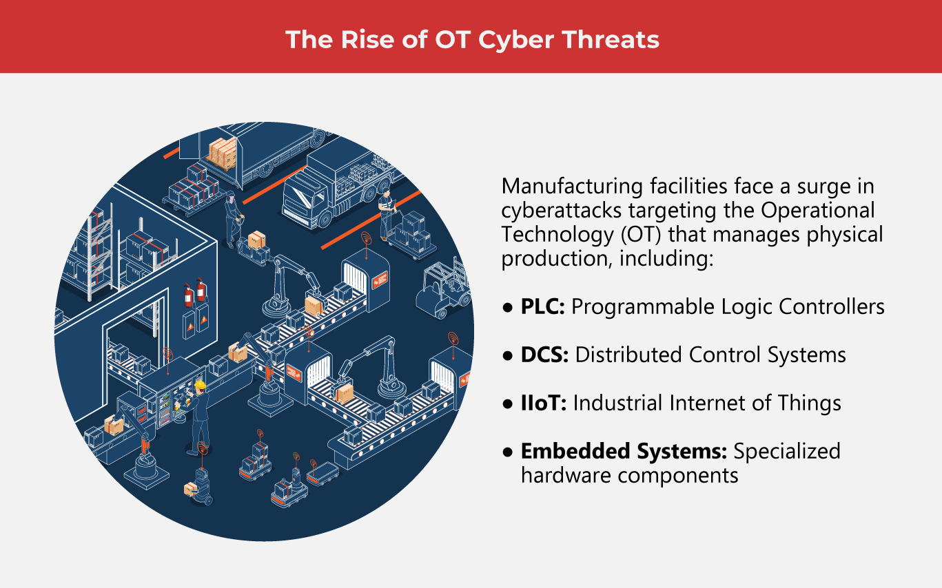 5-Ways-To-Secure-Your-Smart-Factory