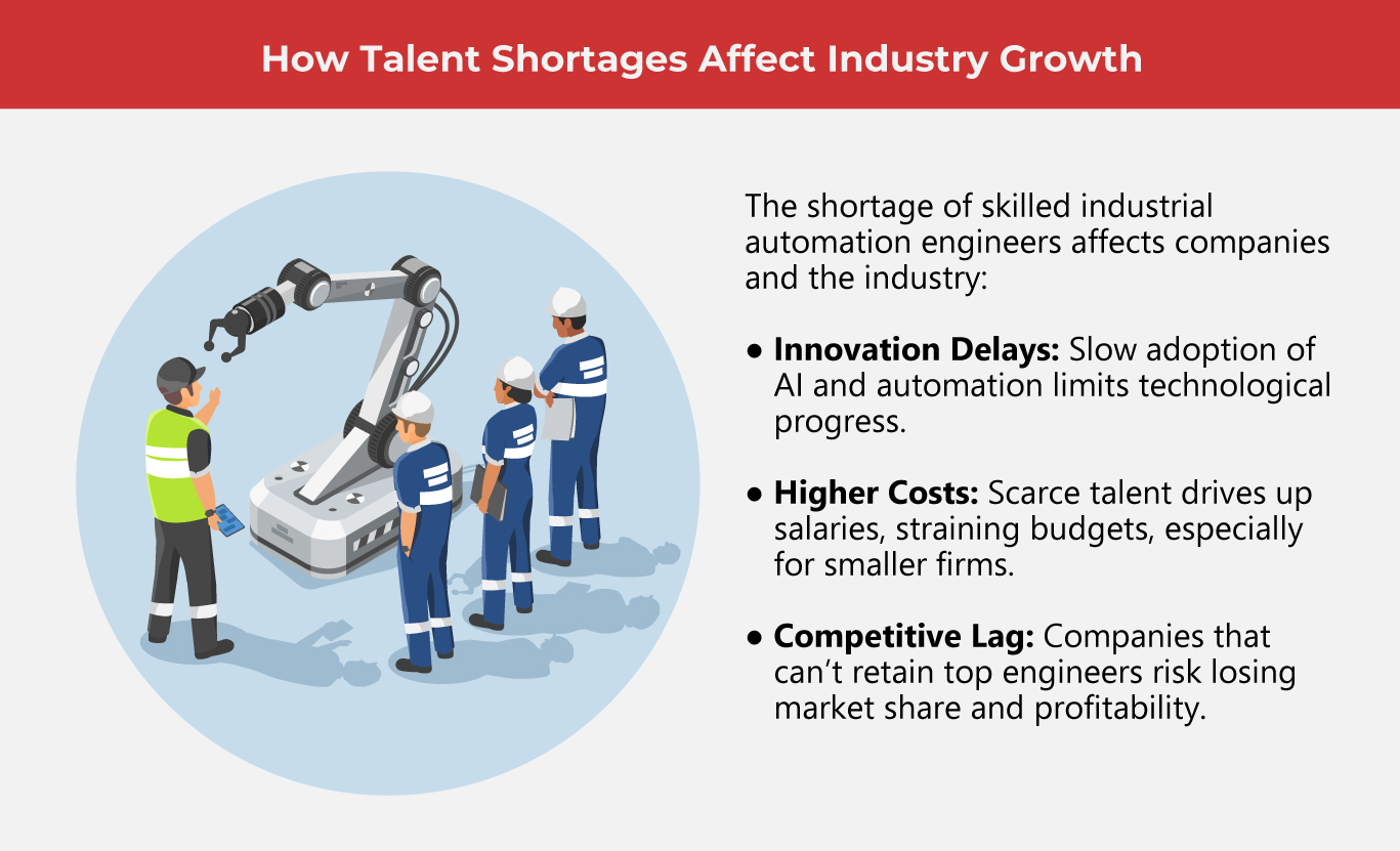 7-Ways-to-Attract-and-Secure-Top-Engineering-Talent