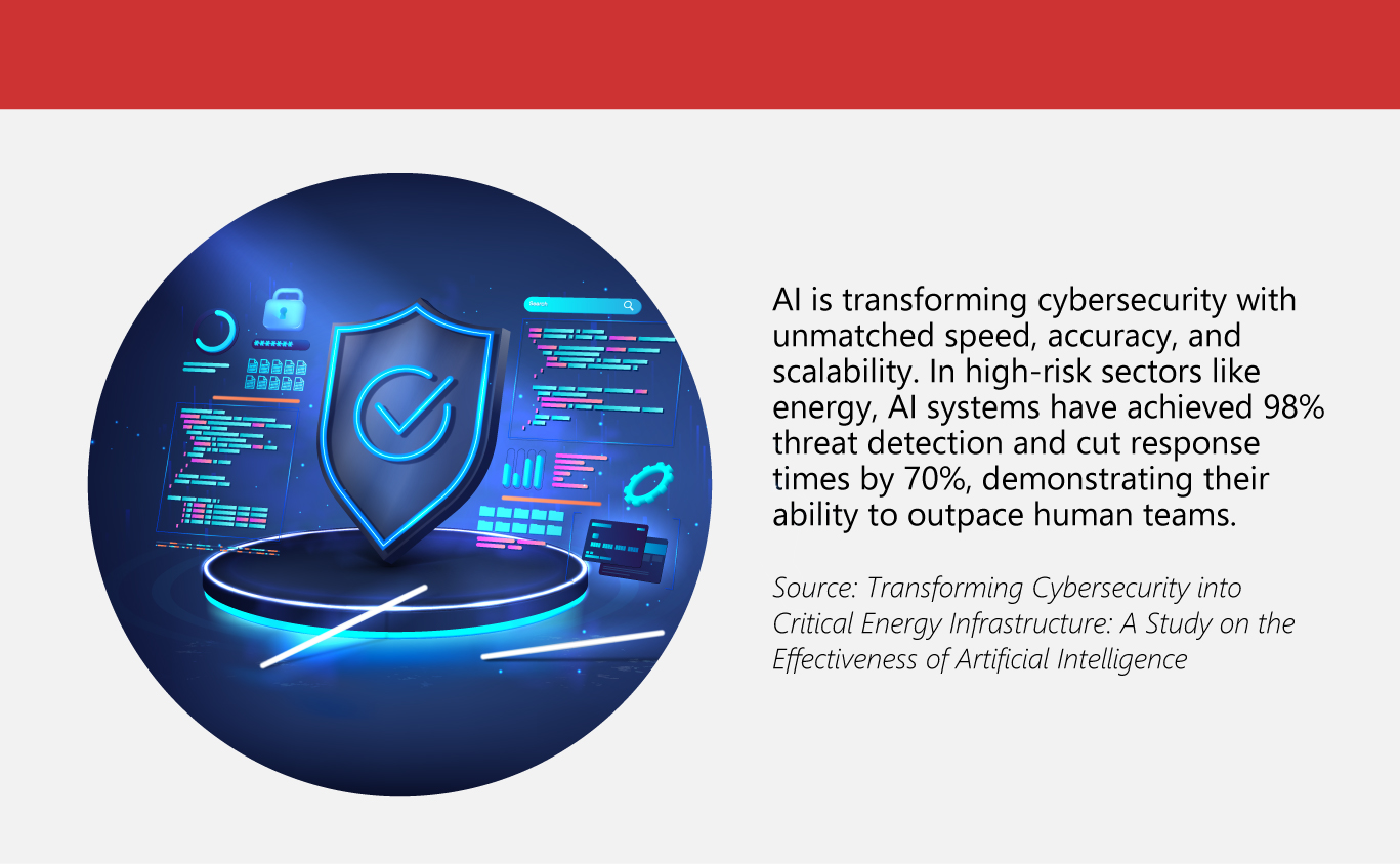 AI Can Improve Cybersecurity in 10 Ways infogrpahics