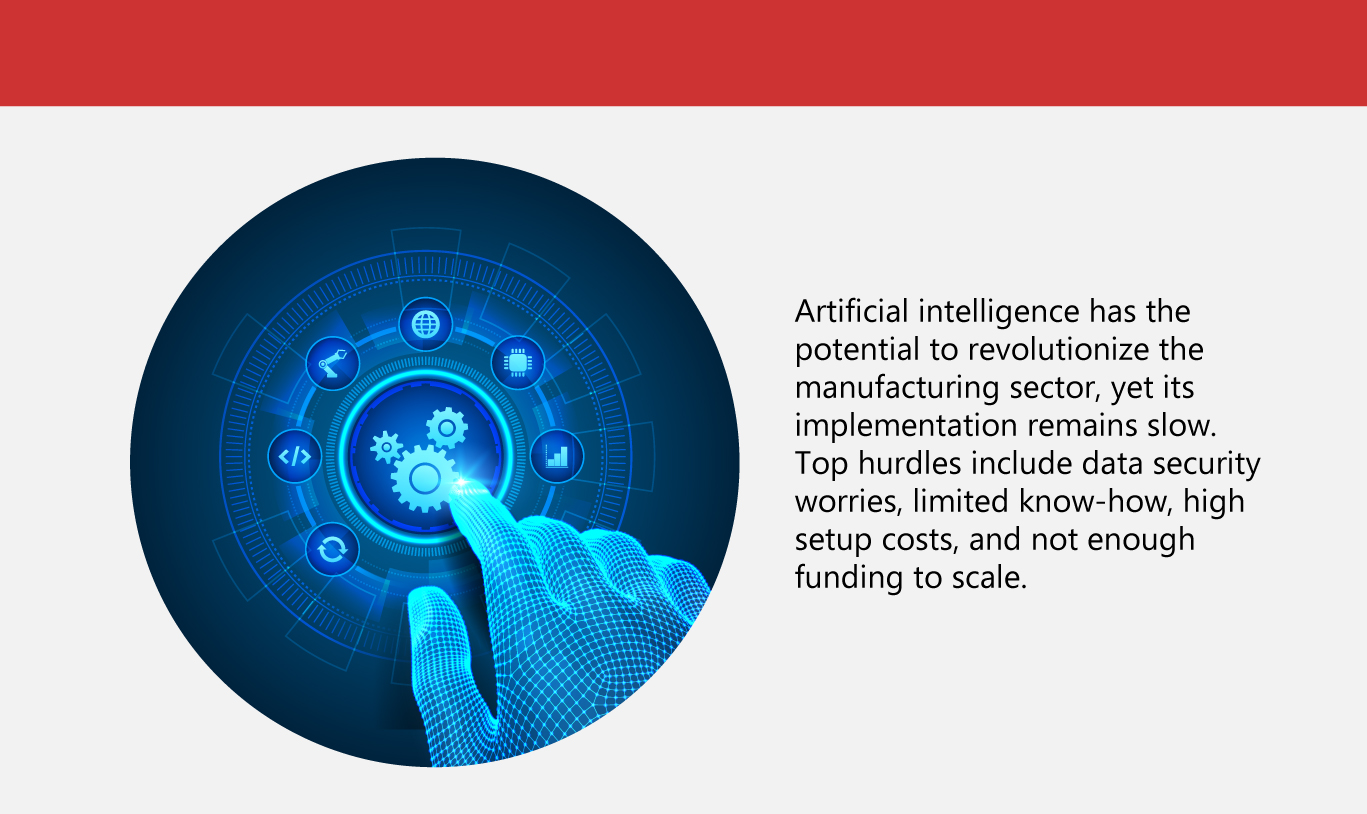 How to Prepare Your Employees for AI 