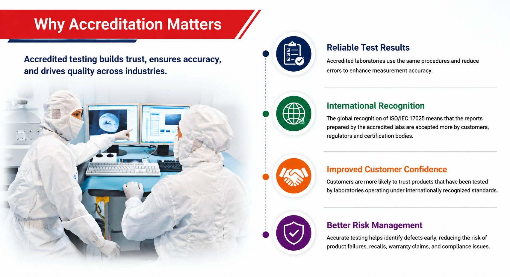 ATC Infog