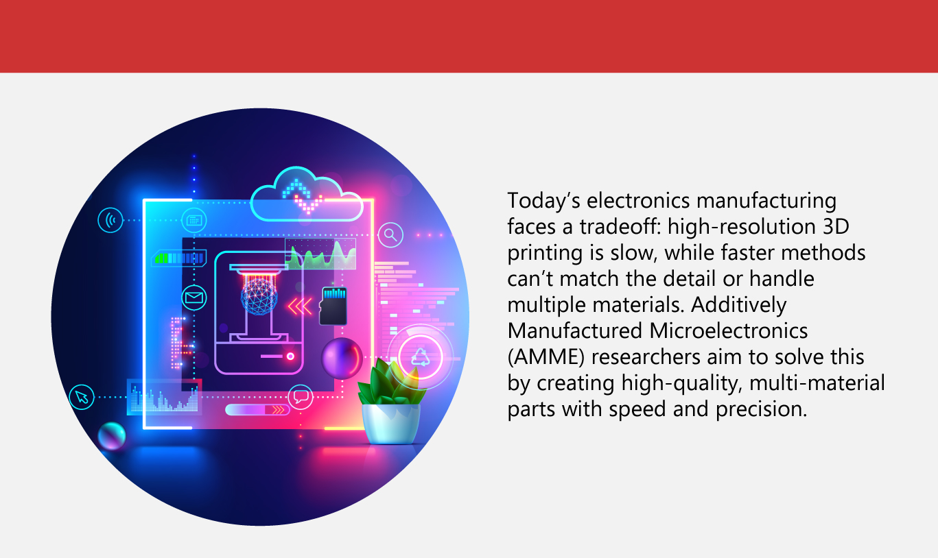 Additive Manufacturing Gets a Boost This 2025