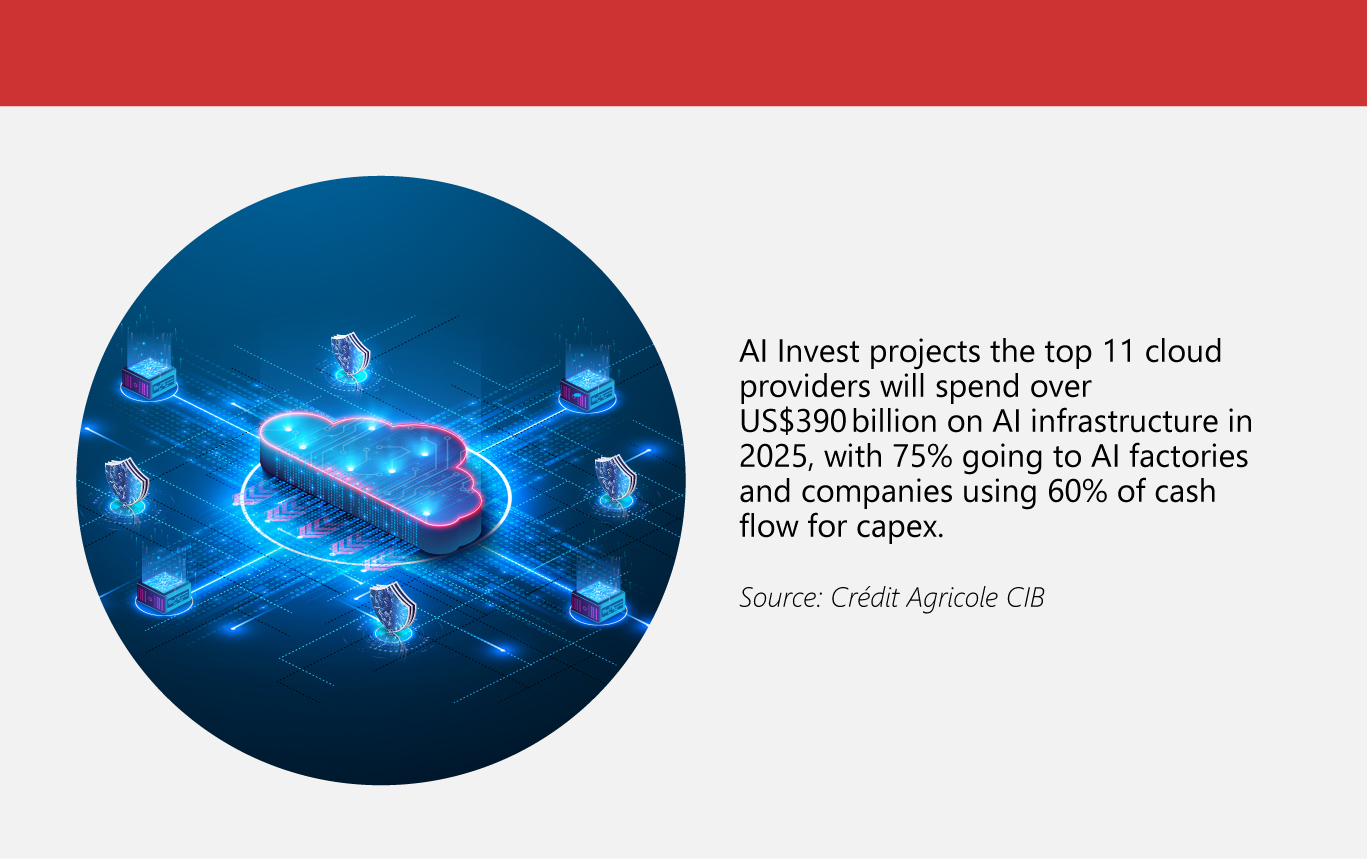 Bridges-and-Gaps-in-Global-AI
