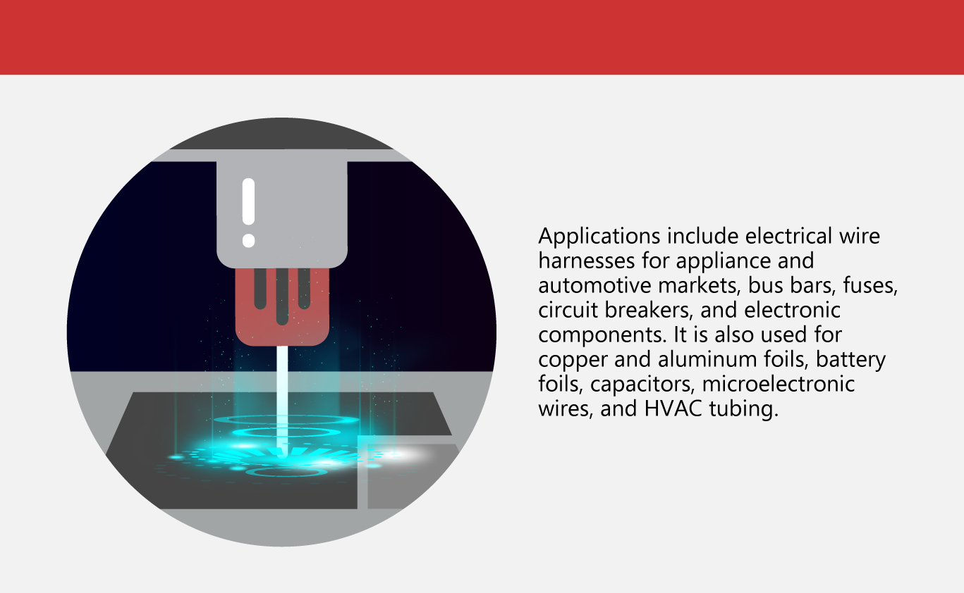 Building-Better,-More-Powerful-with-Ultrasonic-Welding