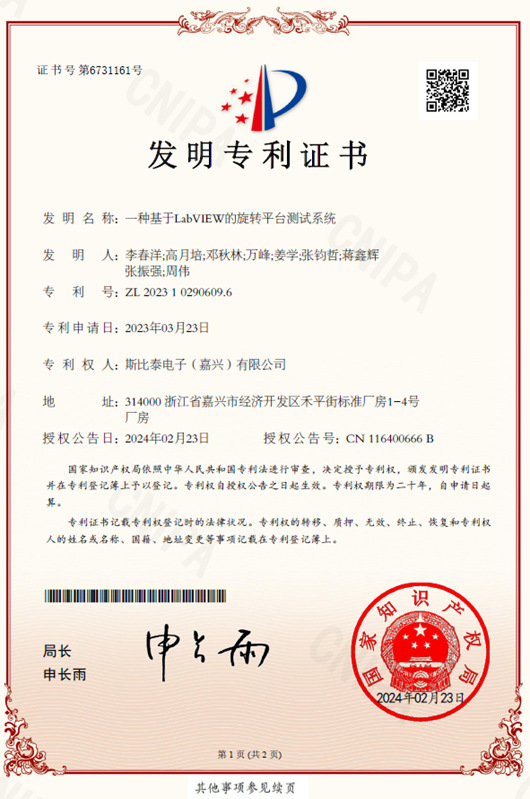 IMI China patents