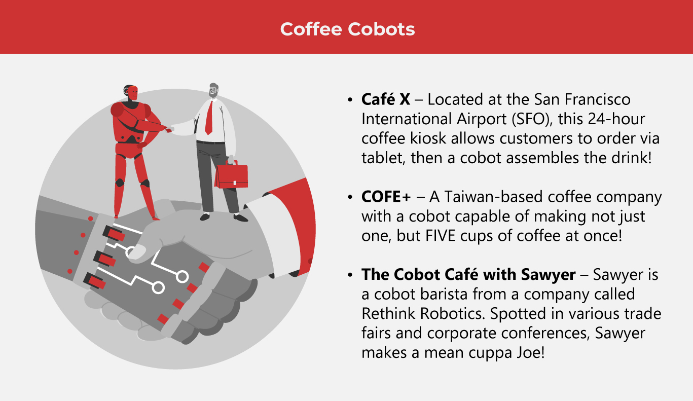 The Rise of Cobots in 2023