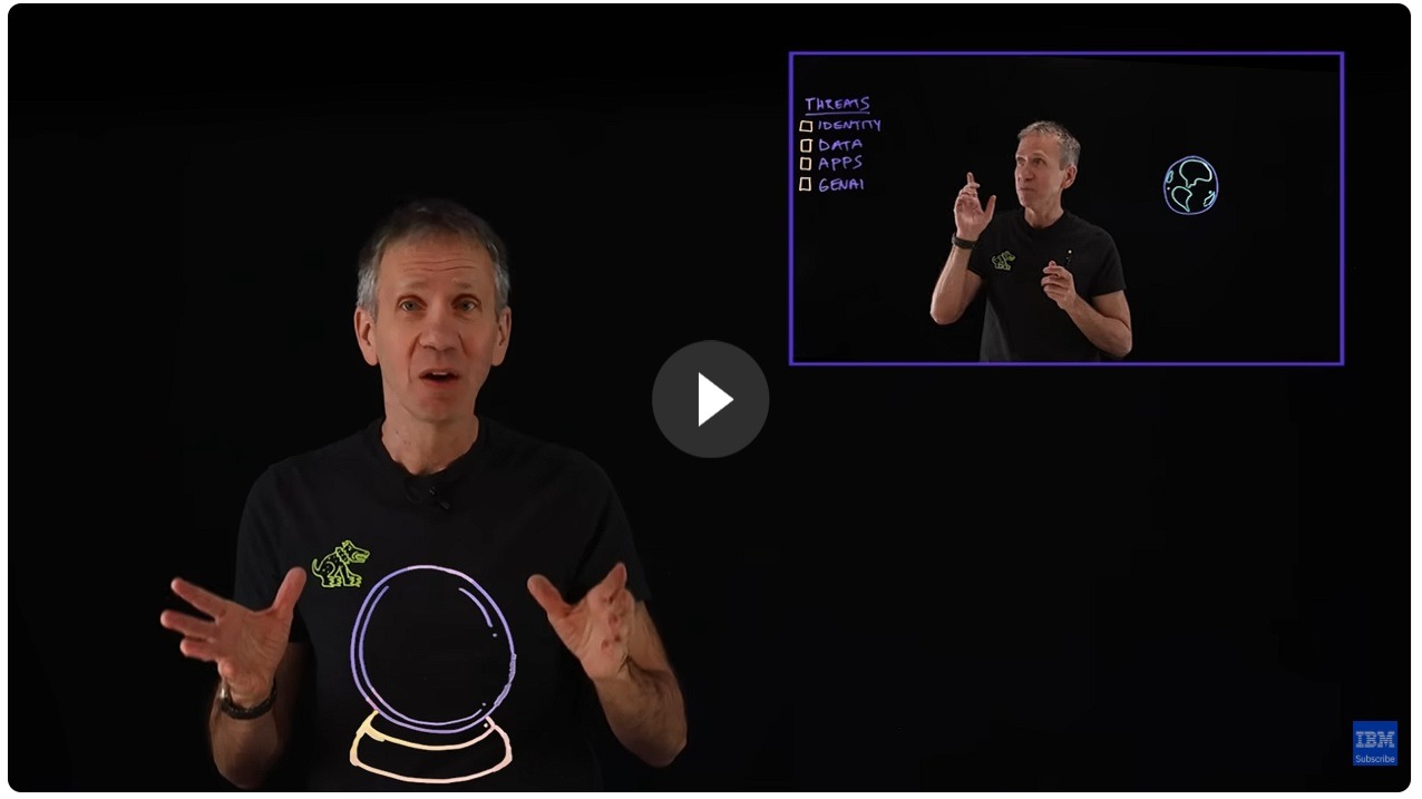 Cybersecurity Trends for 2025 and Beyond