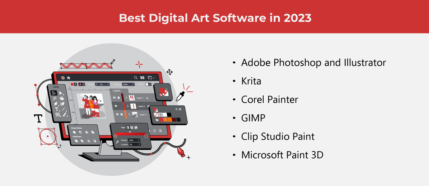 10 Things You Need for Digital Art