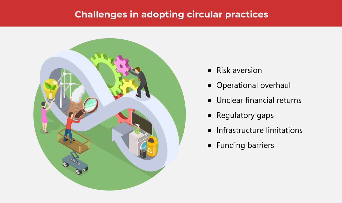 Steps for a Greener Tech Industry