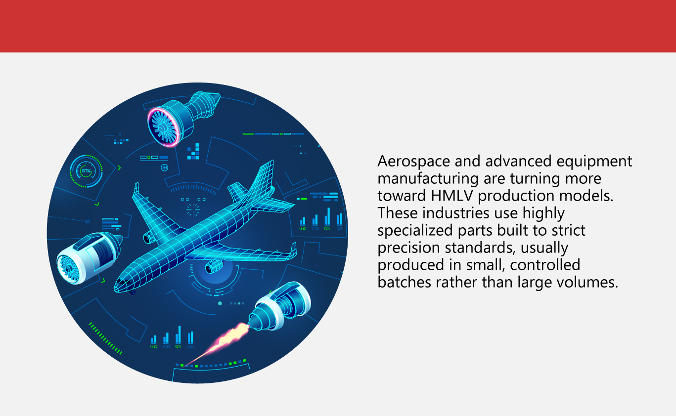 HMLV-Manufacturing-in-2026-Key-Benefits