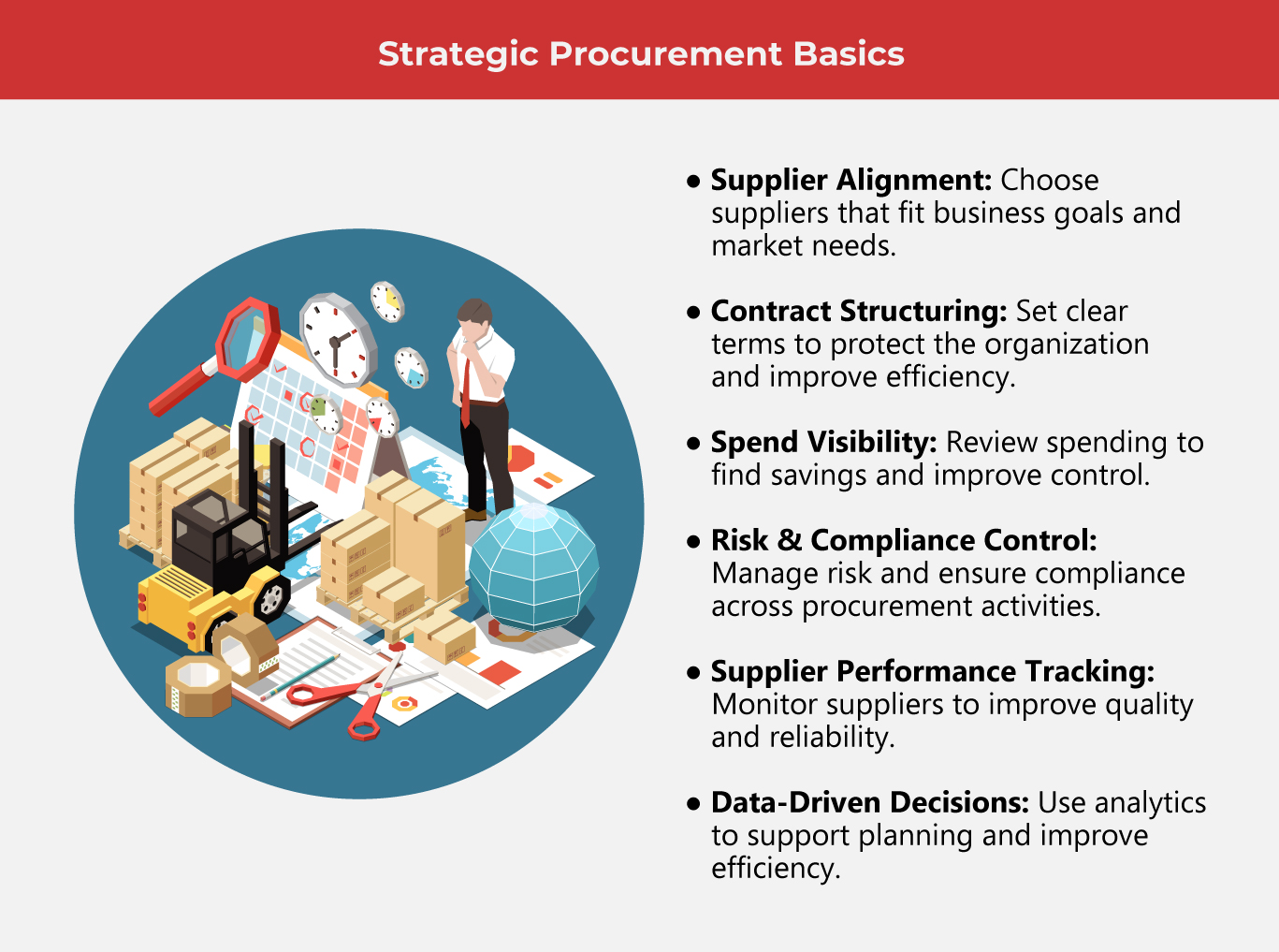Harnessing-the-Strength-of-Smart-Procurement-in-2026