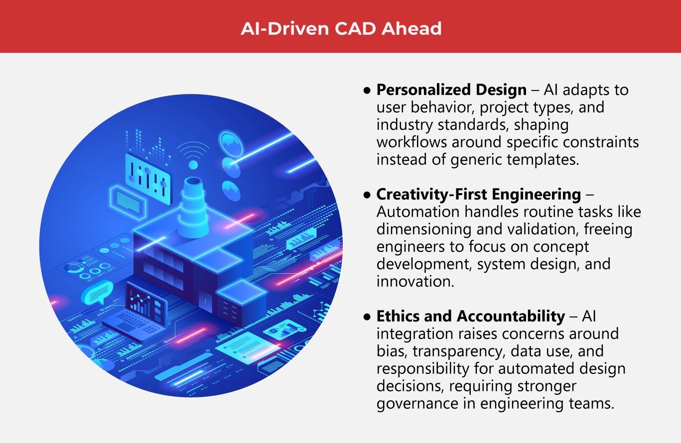 How-AI-Tools-Boost-DFM