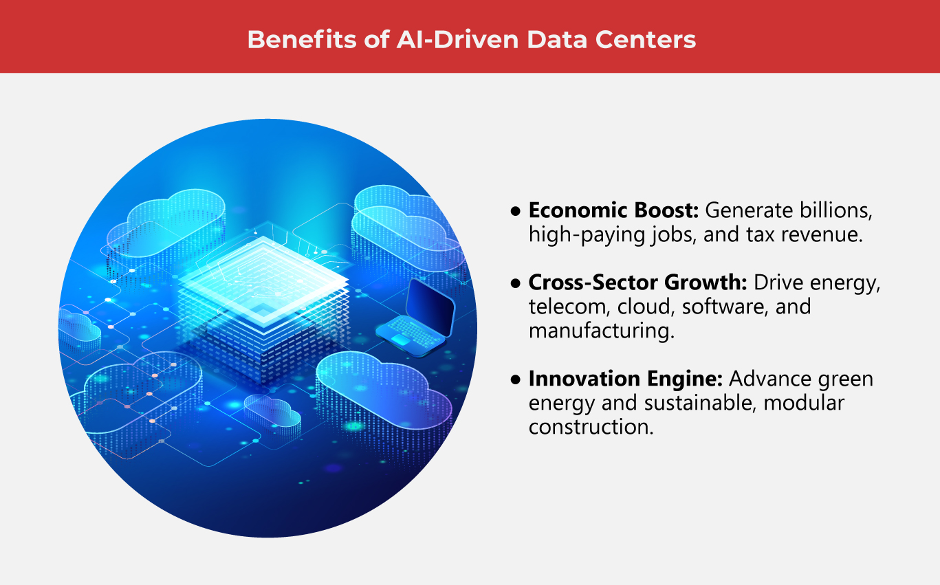 Benefits of AI-Driven Data Centers