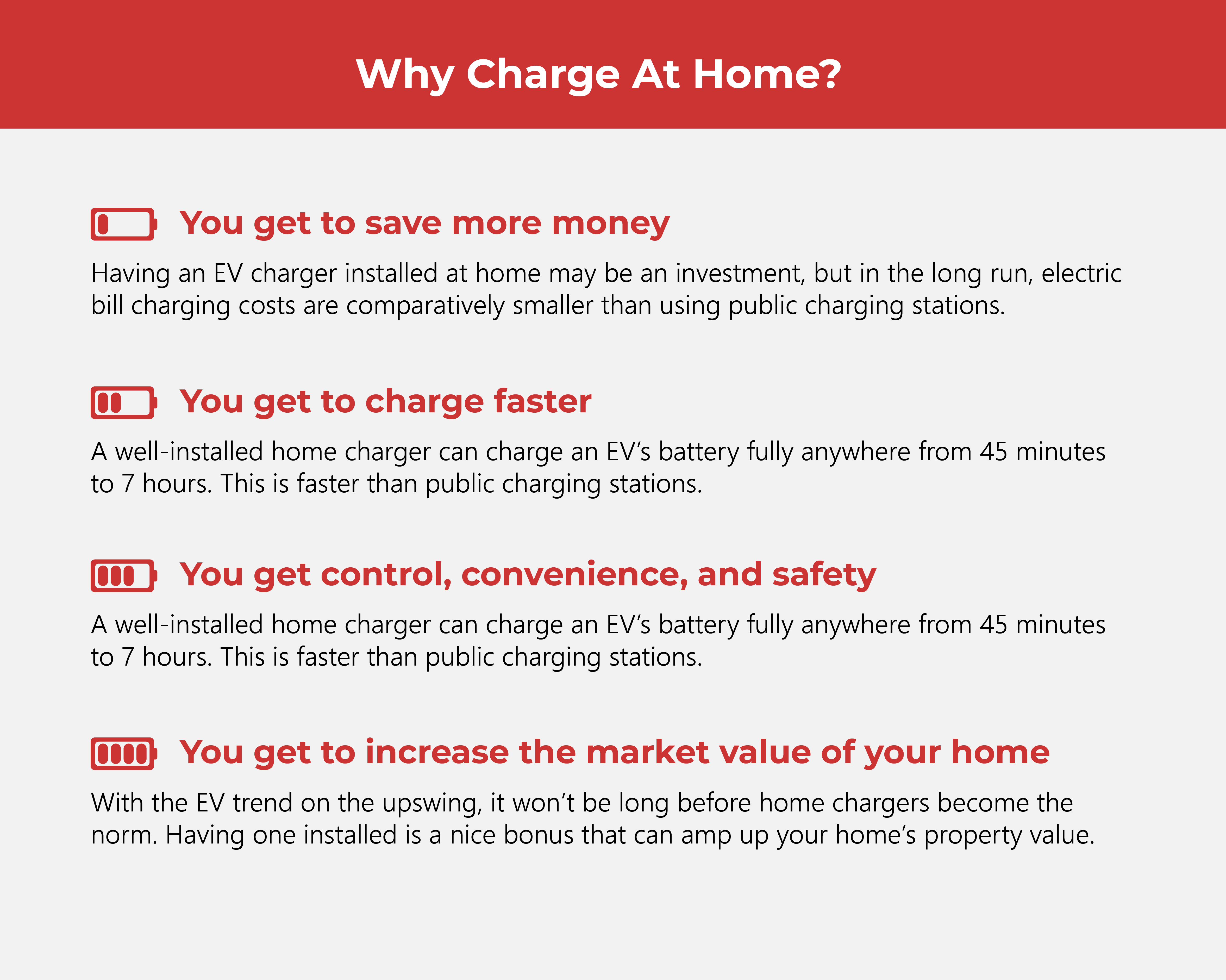 EV Chargers: A Modern Home’s Must-Have