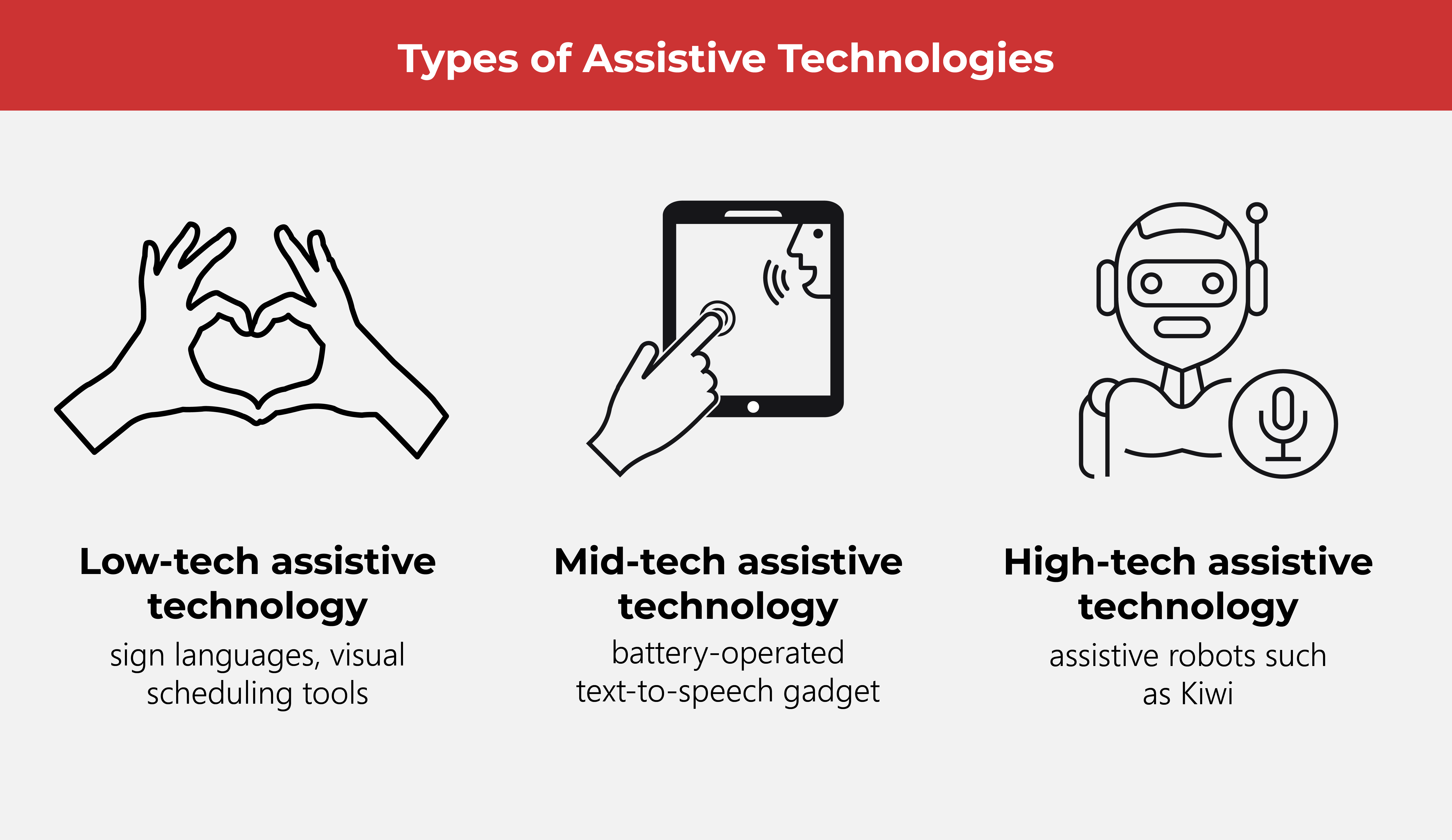 Cool Assistive Tech for People with Autism