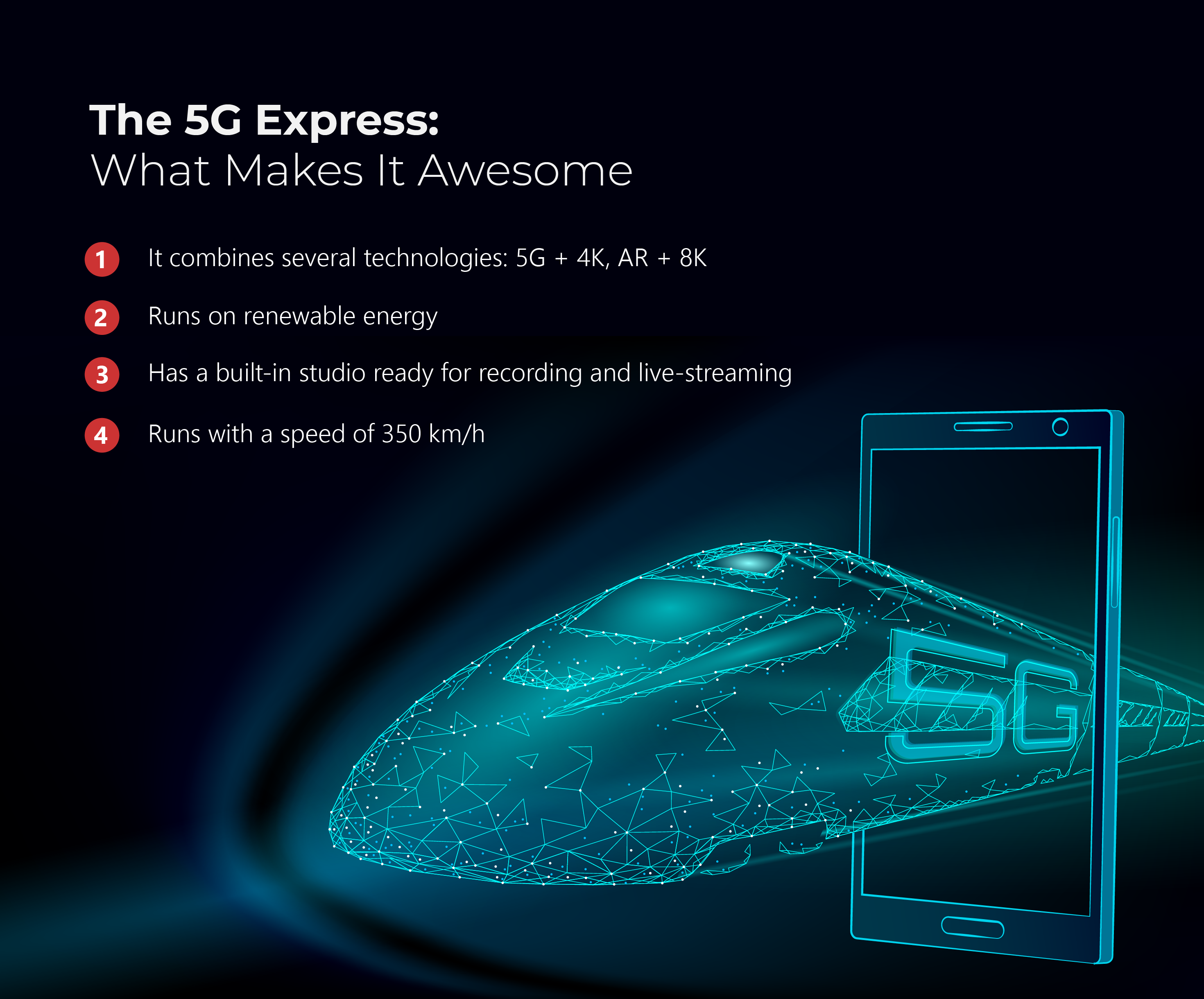 The 5G Express