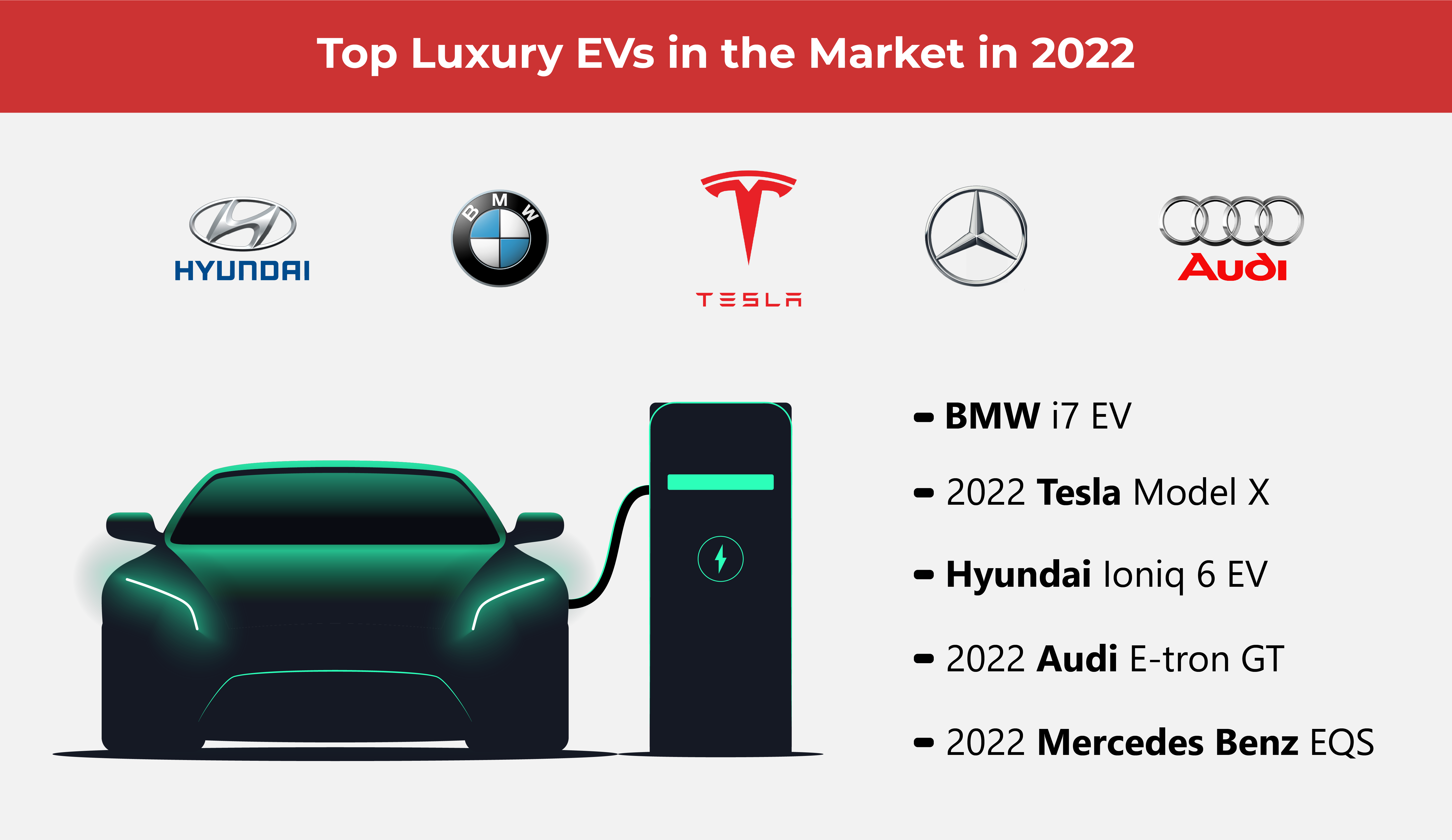 The Best of Luxury EVs in 2022