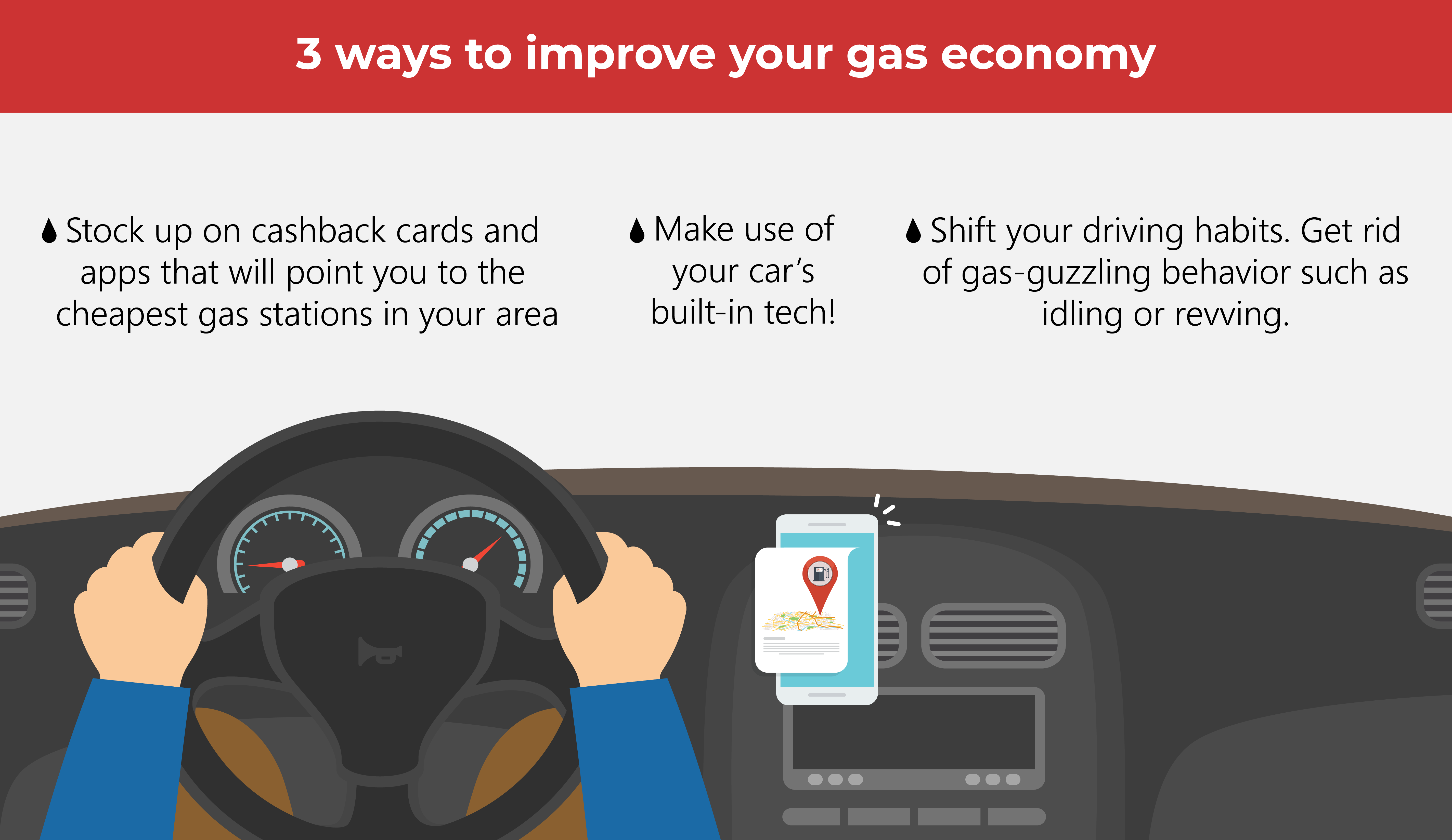 Save on Gas with These Nifty Apps