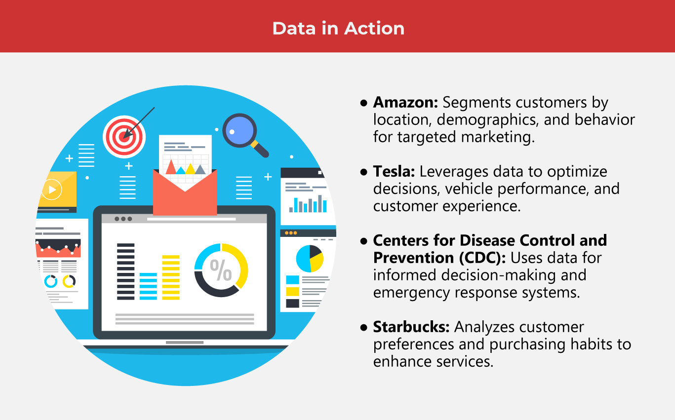 Leverage Data to Power Your Success