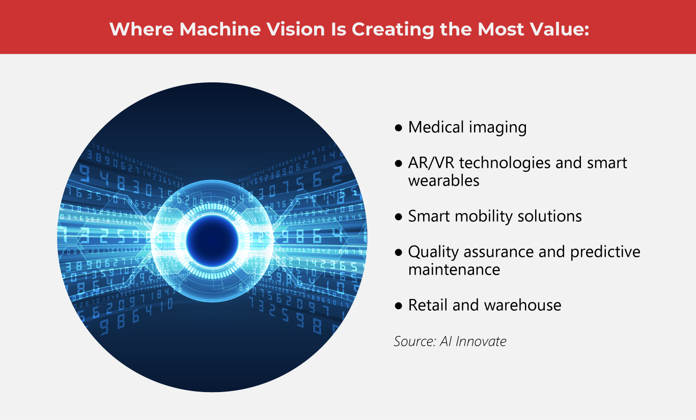 Machine-Vision-Gets-Smarter-in-2026