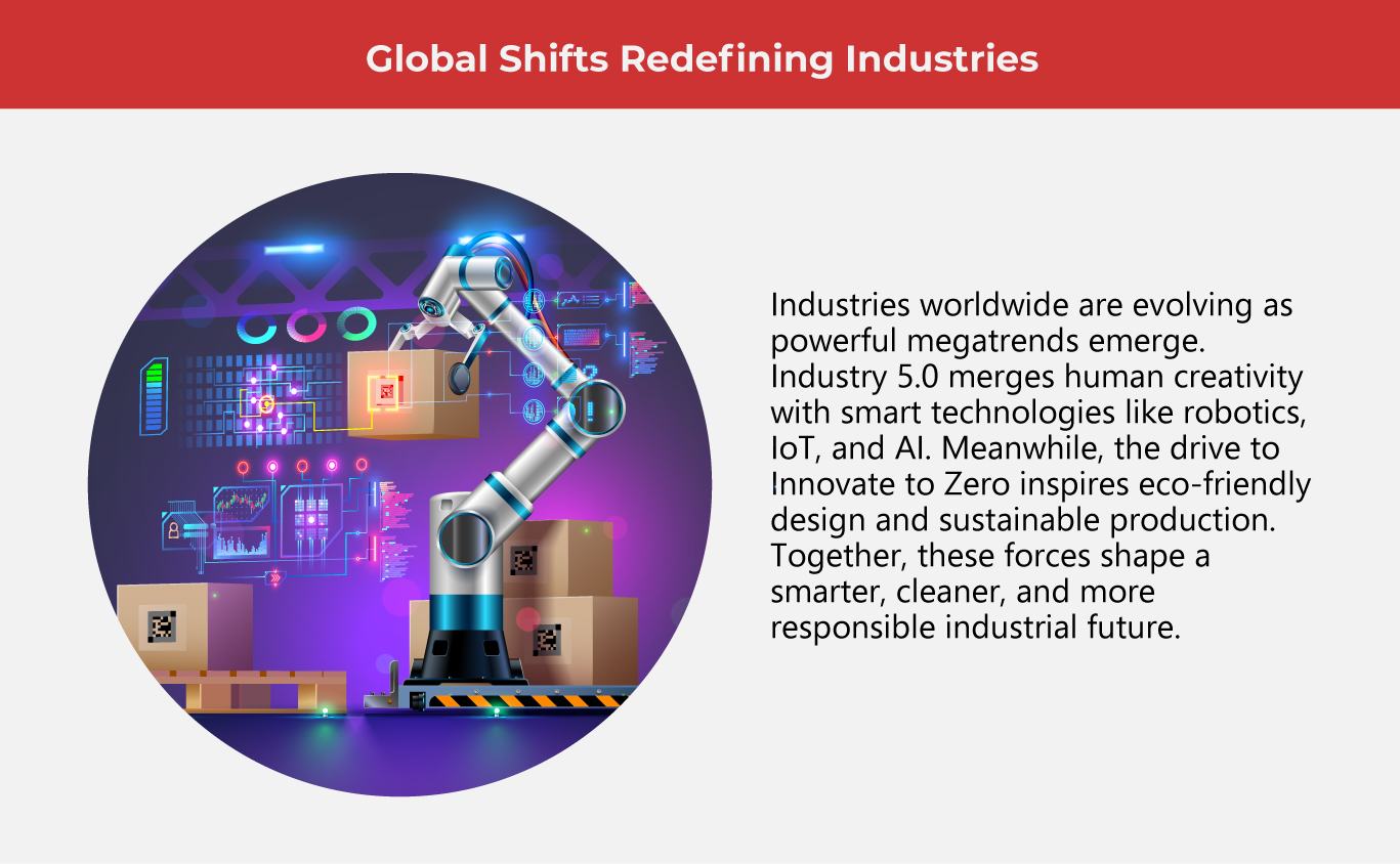 Top 10 Manufacturing Trends You Shouldn’t Ignore 