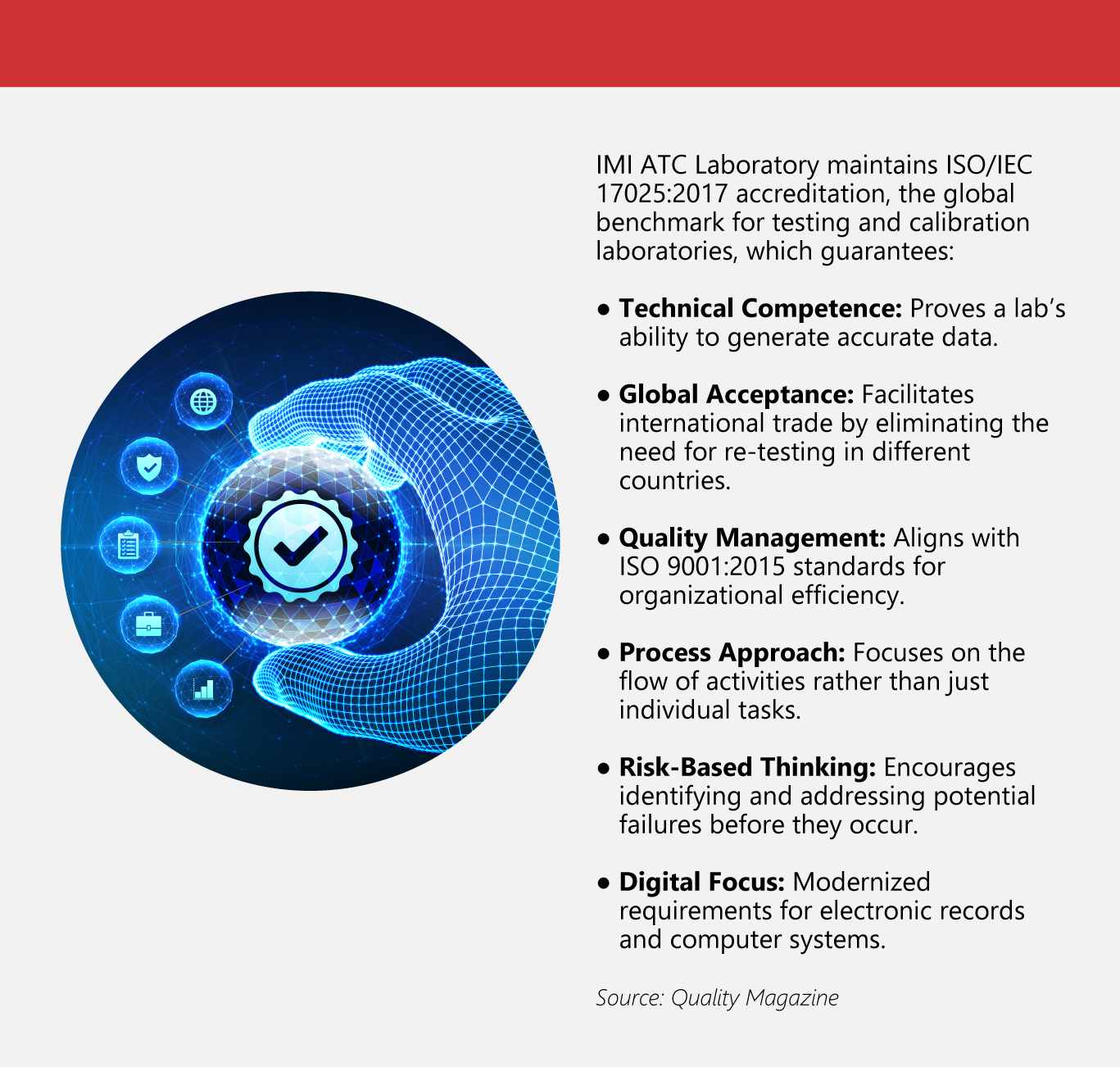 Meet-Rigorous-Industry-Standards-with-IMI