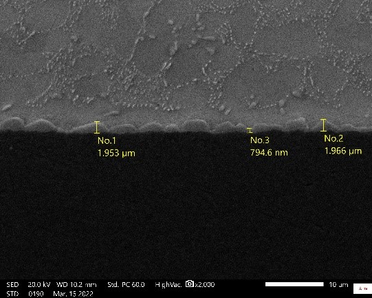 Picture 1.1 IMC in automotive PCBA