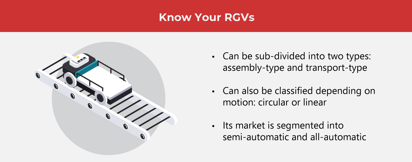 Know Your RGVs