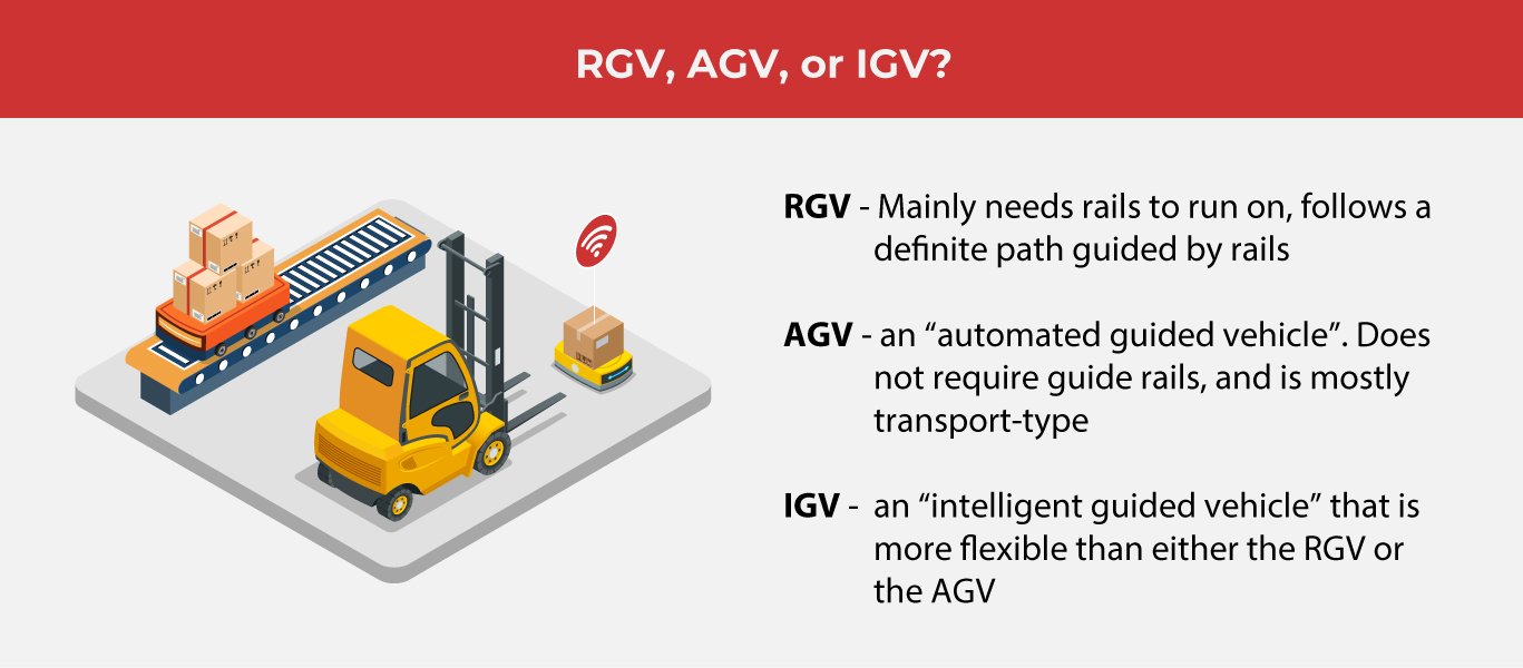 RGV, AGV, or IGV