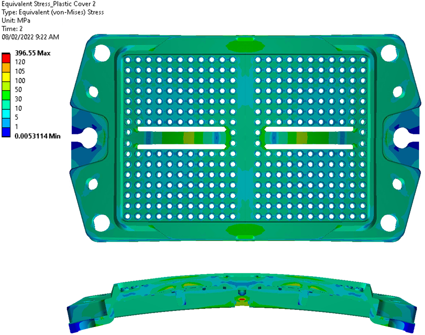 Rapidly Moving Market of Semiconductor Packaging