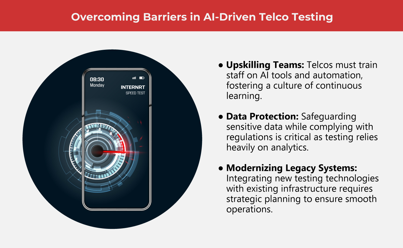 Telco-Testing-Gets-a-Boost-from-AI