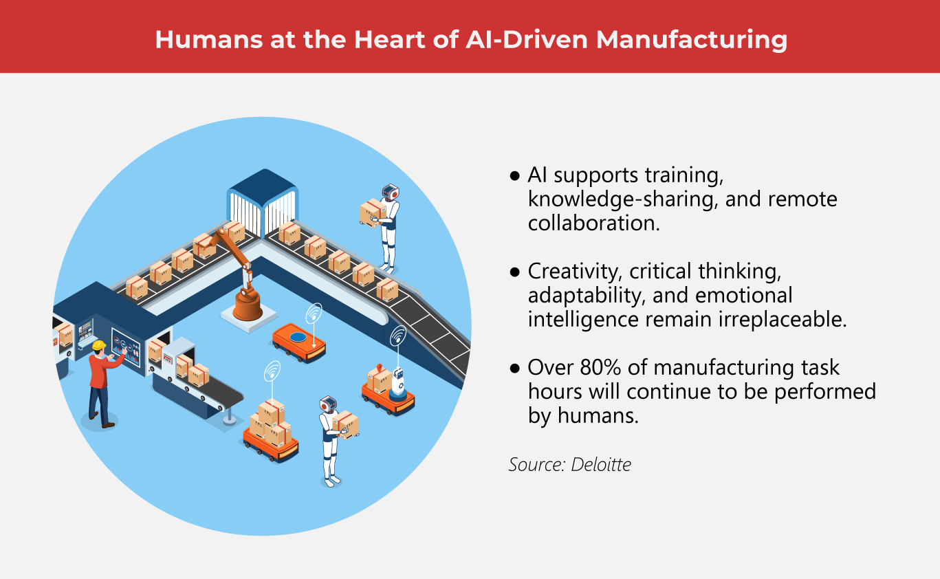 The New Rules of Manufacturing in 2026