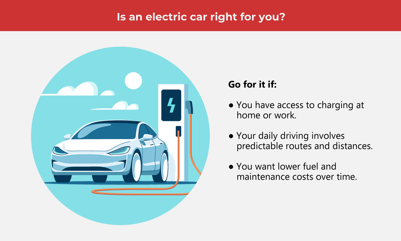 Top-10-Best-Electric-Cars-for-2025