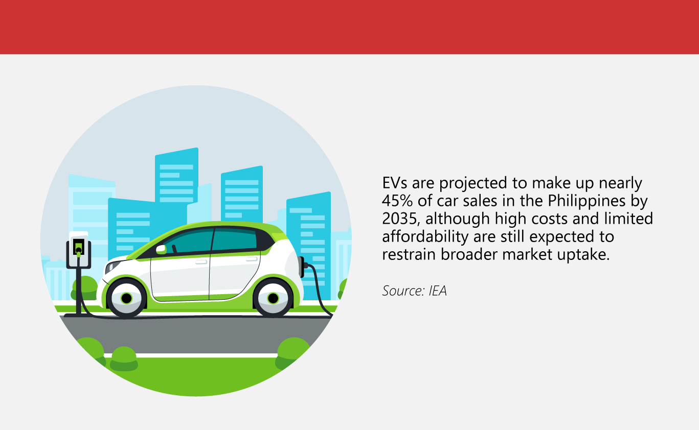 What's-New-and-Next-for-Green-Mobility