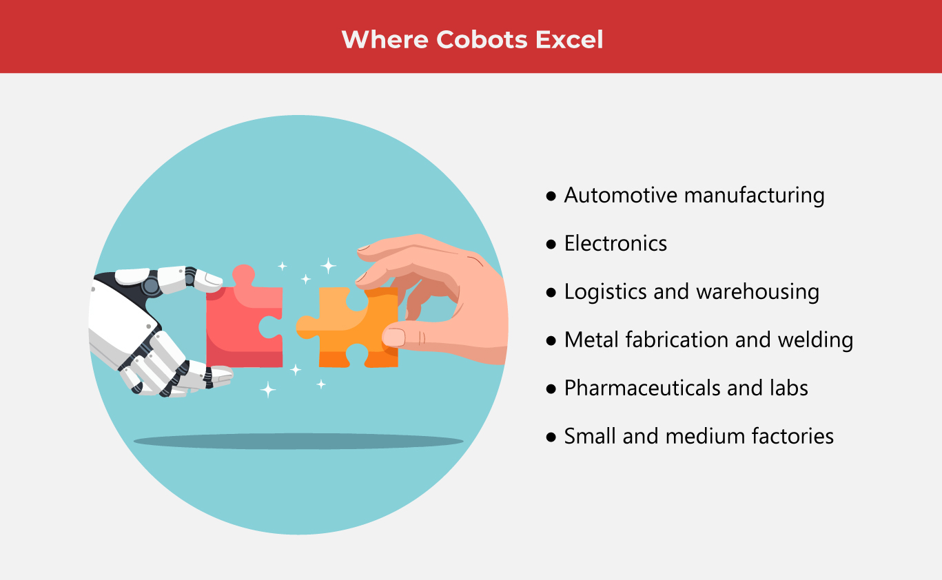 What's-New-in-Cobots-for-2026