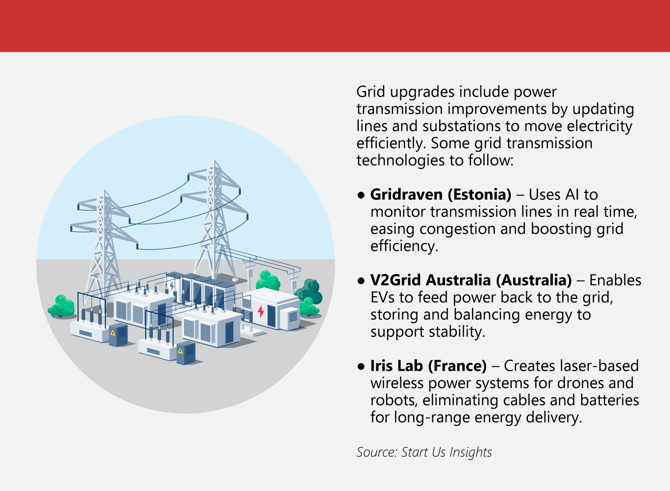 What's-Next-for-Renewables-This-2026