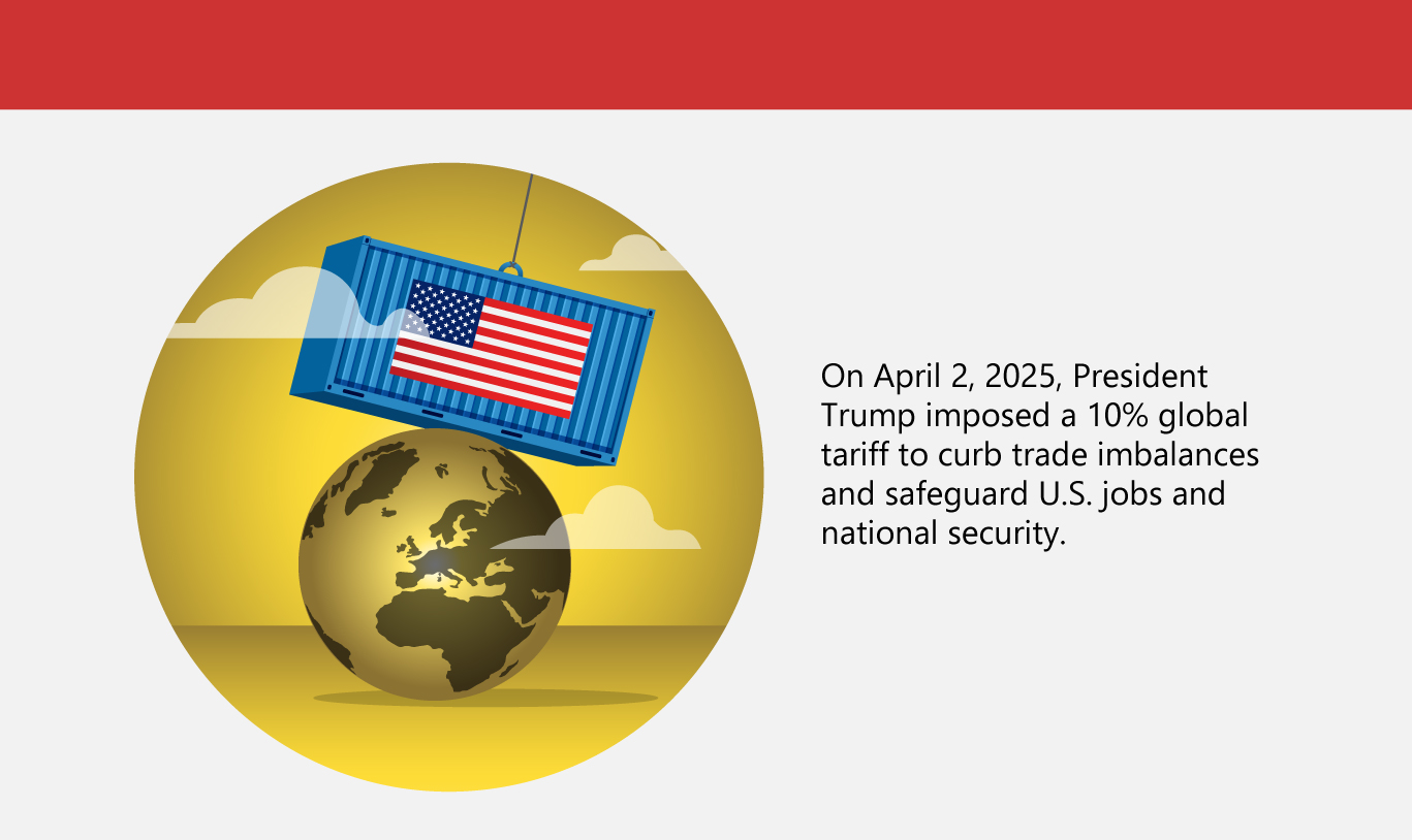 The US-UK Deal: What It Means 