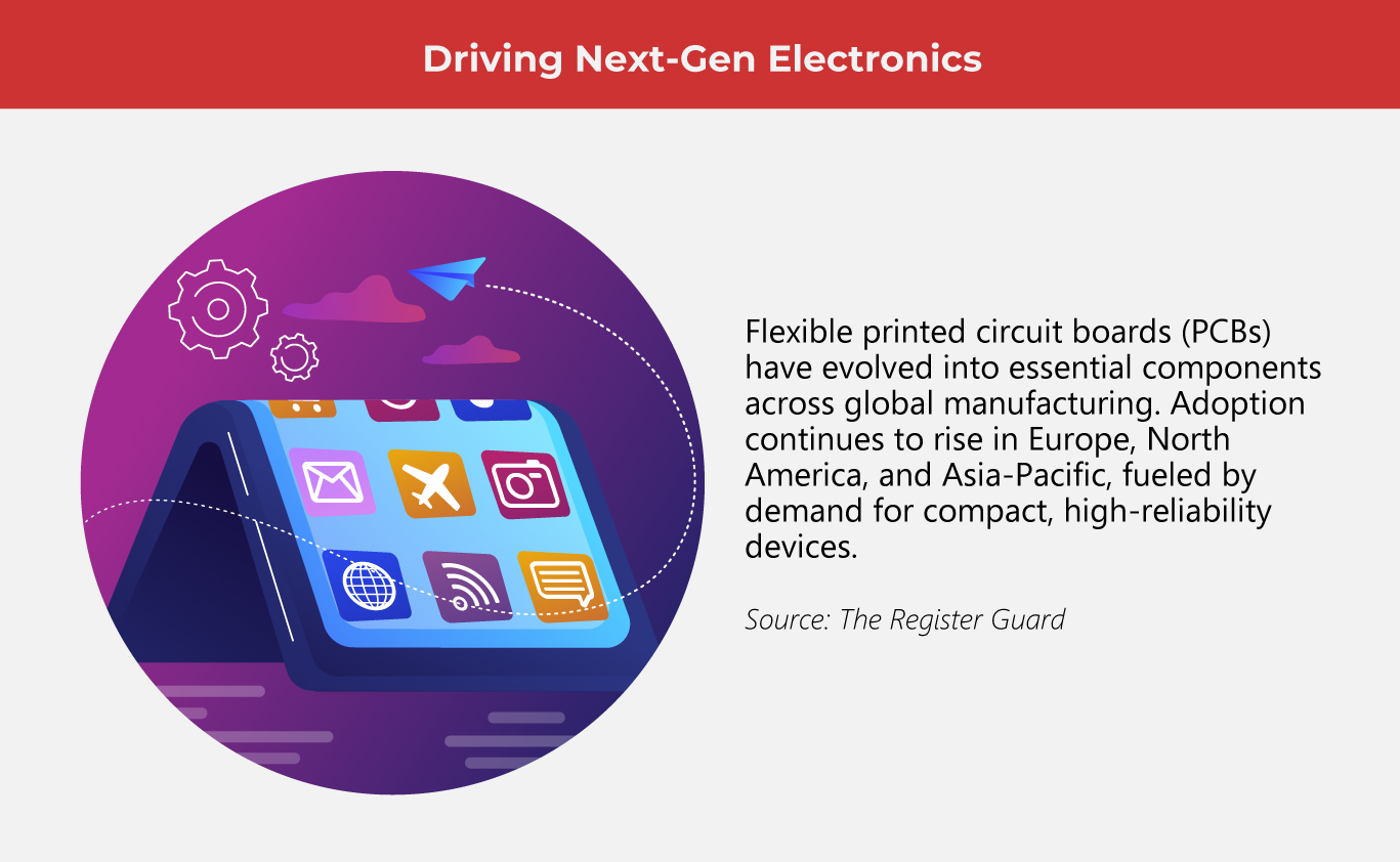 Why-the-Next-Tech-Leap-Is-Flexible