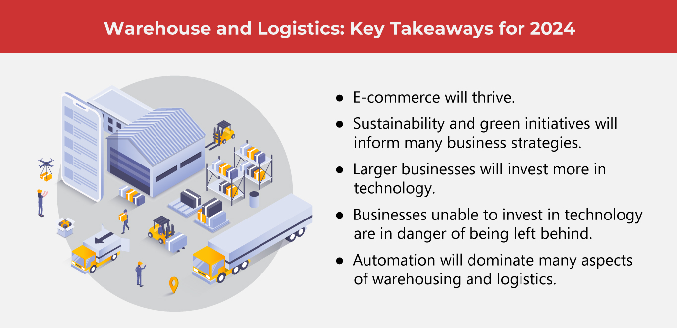Warehouse and Logistics 2024