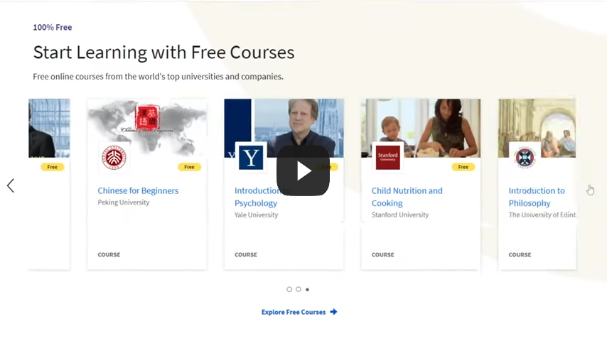 Top 5 Online Learning Platforms 2023 | Review of Coursera / SkillShare / Udemy / EdX / LinkedIn
