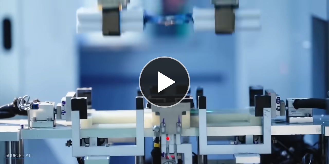  How Close Are We to Solid-State Batteries?